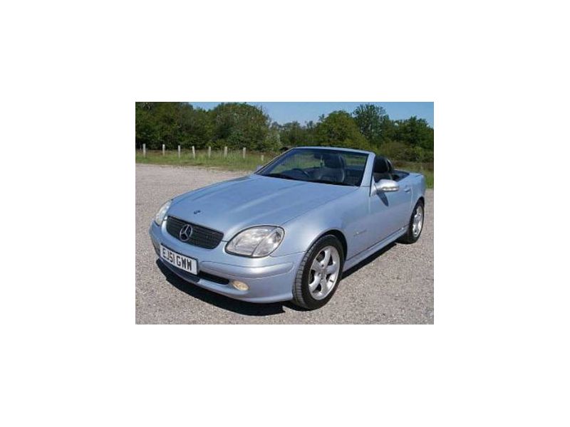 PROFILAKTIRA - Mercedes-Benz SLK 200 